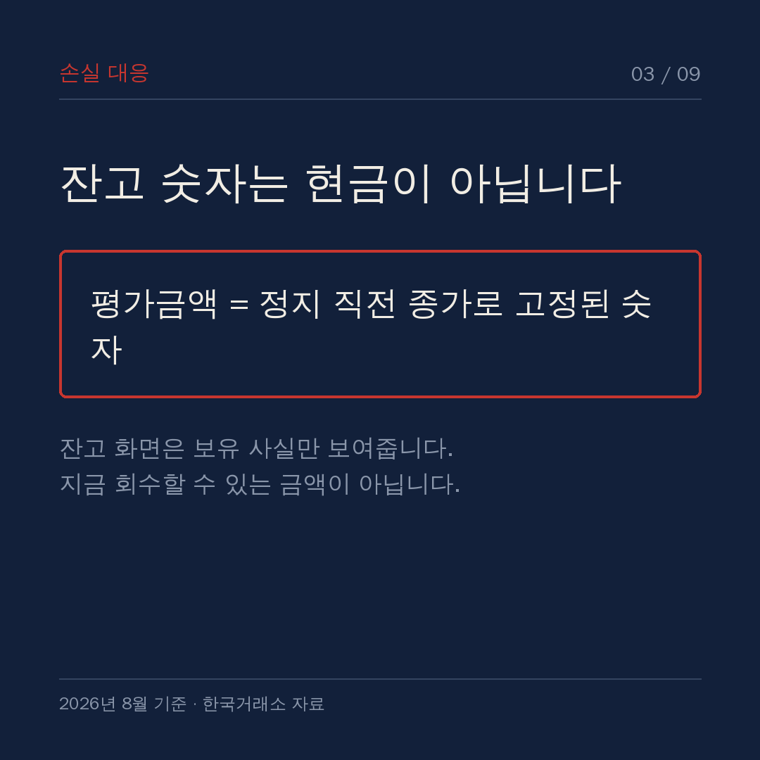 잔고 평가금액은 정지 직전 종가로 고정된 숫자
