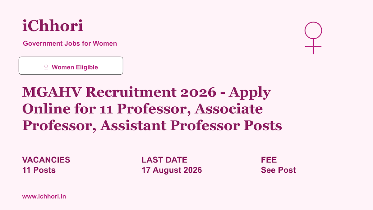 MGAHV Recruitment 2026 - Apply Online for 11 Professor, Associate Professor, Assistant Professor Posts - iChhori