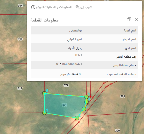 صورة القطعة