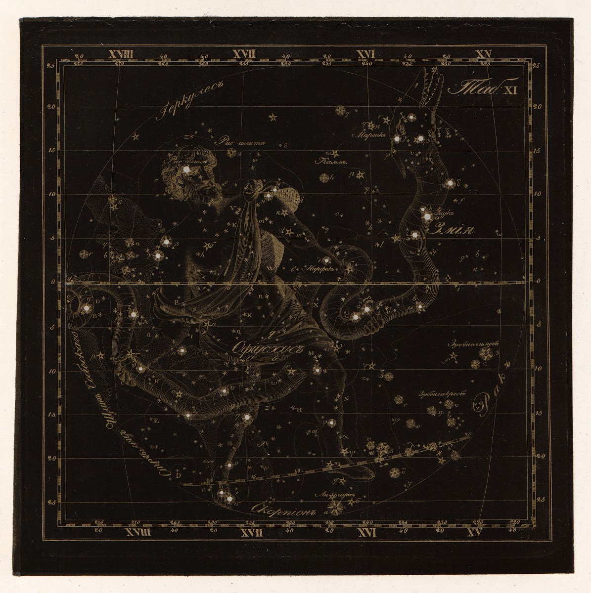 Presentation of Constellations in 30 tables with Description and Guide to findin
