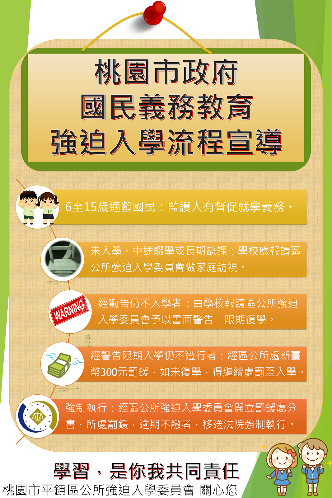 113國民義務教育強迫入學宣導海報