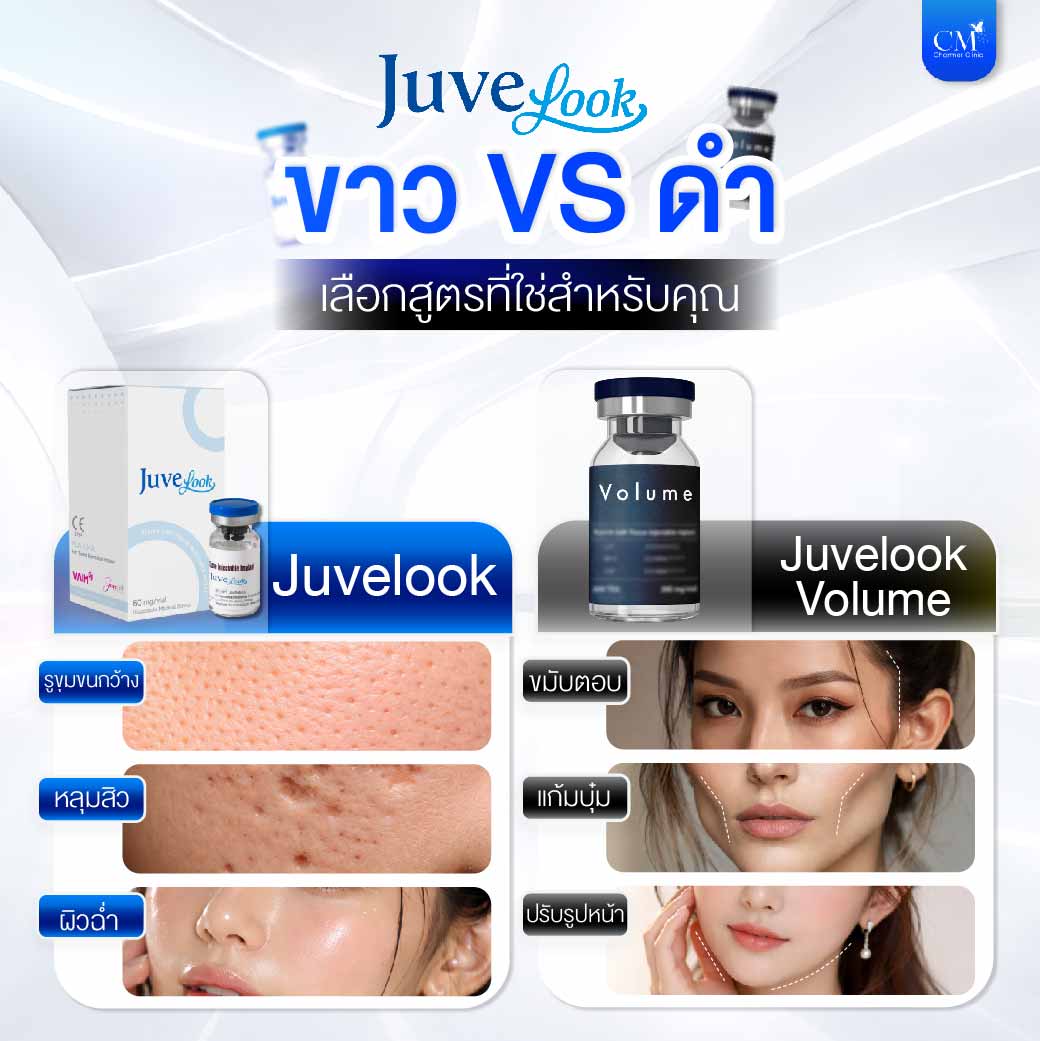 เปรียบเทียบ Juvelook ขวดขาว vs ขวดดำ