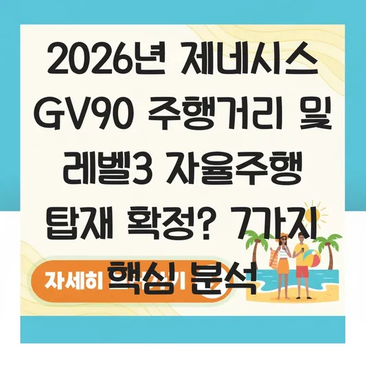 제네시스 GV90 전기차 주행 가능 거리 및 자율주행 레벨3 탑재 여부 확인 대표 이미지