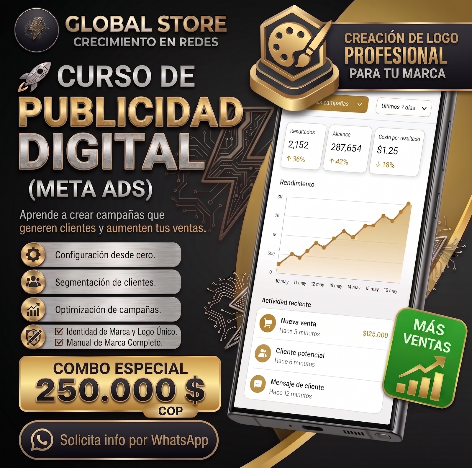 Asesoría Meta ADS + Diseño de Logo $250.000
