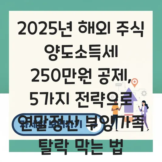 해외 주식 양도소득세 250만 원 공제와 연말정산 부양가족 탈락 방지 신고 전략 대표 이미지