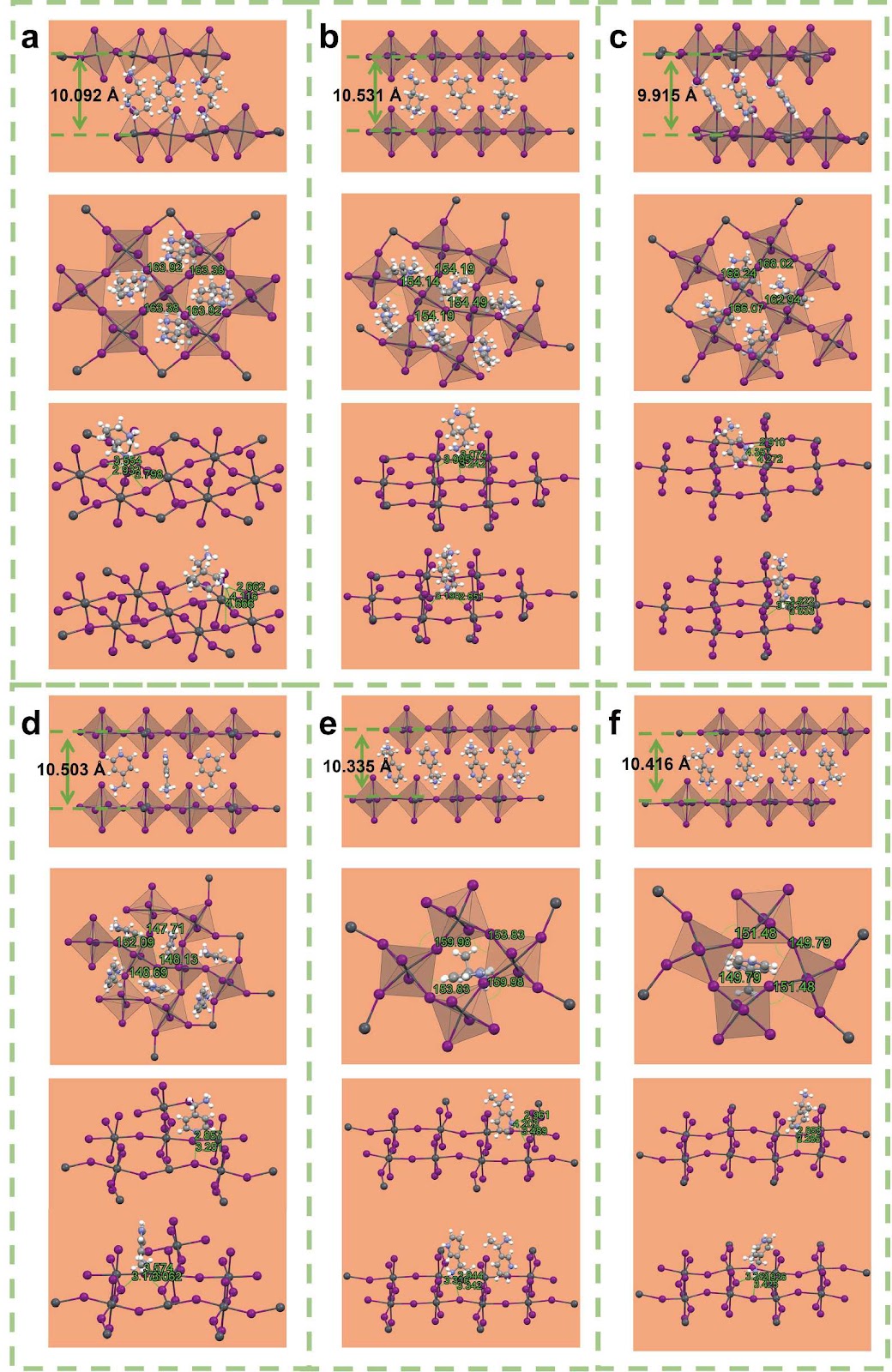 Substituted Diammonium Cations Impact on Structure-Property-Stability in Two-Dimensional Perovskites