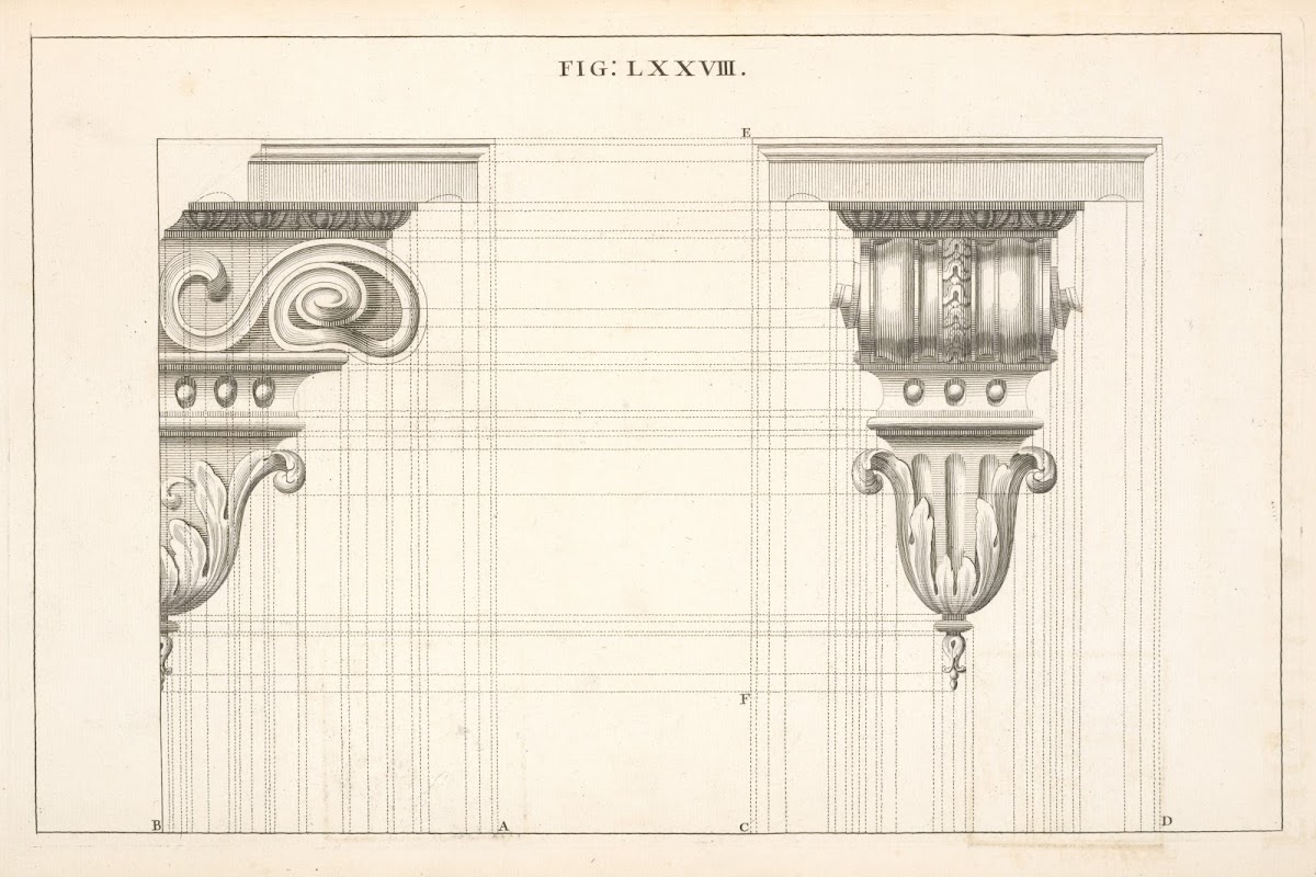 Of horizontal perspective 1707