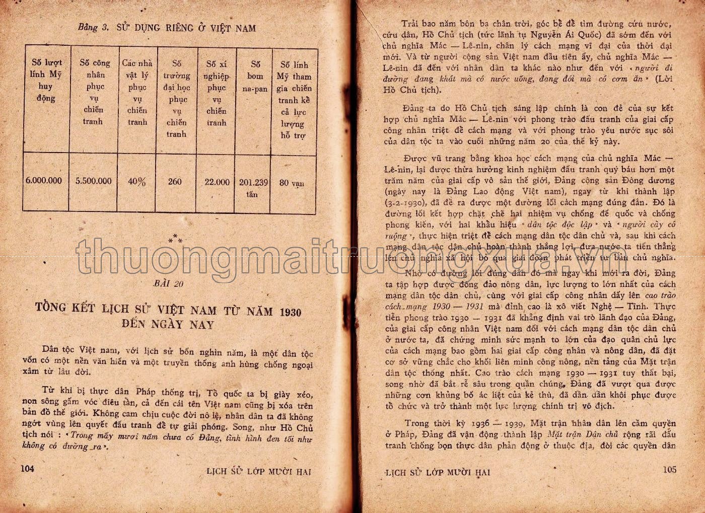 Lịch sử lớp 12 phổ thông (tập 2) - Trang 54