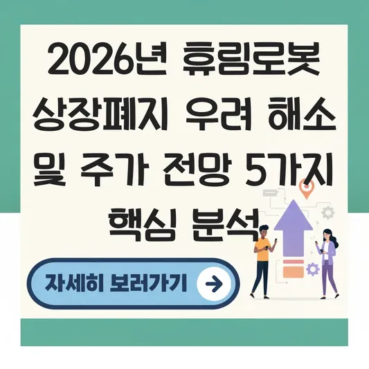 휴림로봇 상장폐지 우려 해소 여부 및 향후 주가 전망 대표 이미지