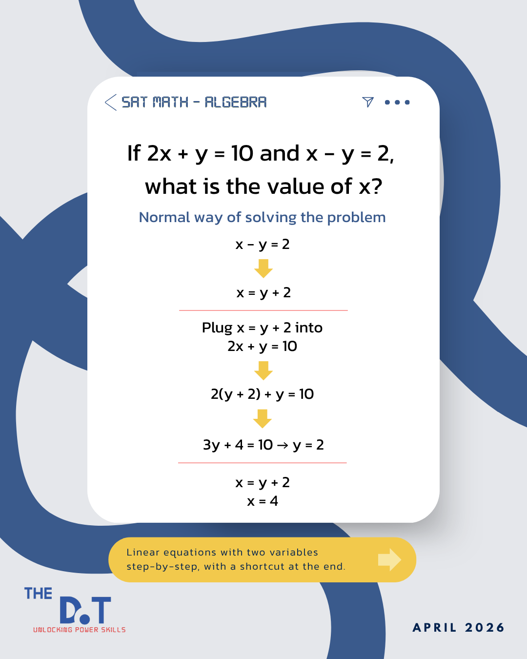 Algebra สไลด์ 2/4