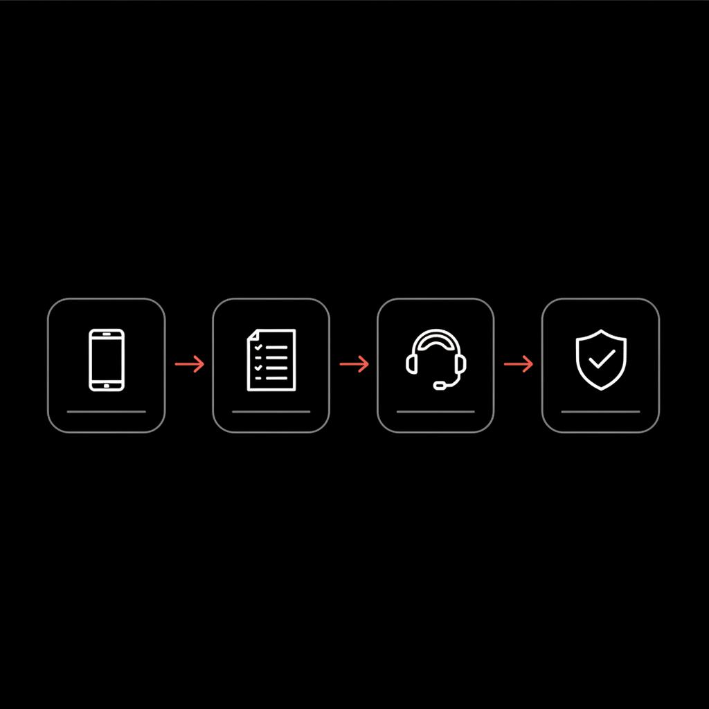 Minimal 2D vector flow diagram with device, form, support headset, and shield icons on black background illustrating steps to recover Yahoo account without phone number and recovery email