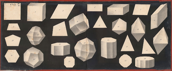 Shapes of crystals 1886