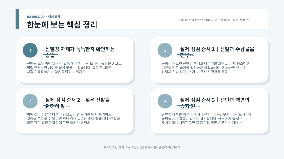 젖은 신발을 충분히 말리고 신발장 내부 공기 흐름과 벽면 습기를 확인하는 관리 장면