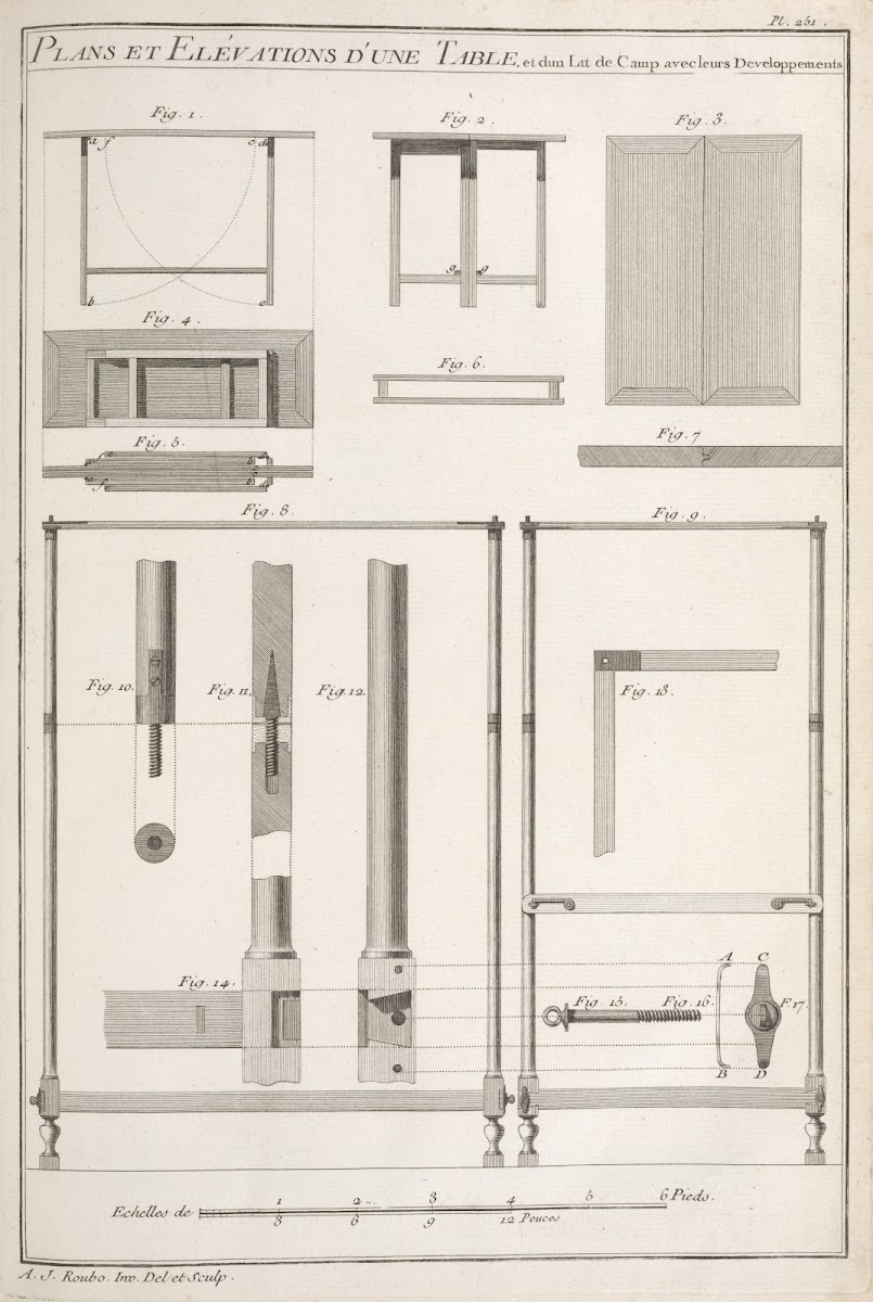 Plans et elévations dune table et dun lit de camp avec leurs developpements 1769