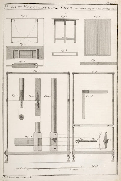 Plans et elévations dune table et dun lit de camp avec leurs developpements 1769