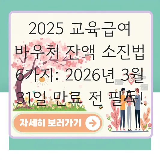 기초생활수급자 교육급여 바우처 유효기간: 2026년 3월 31일 만료 전 포인트 소진 방법 대표 이미지