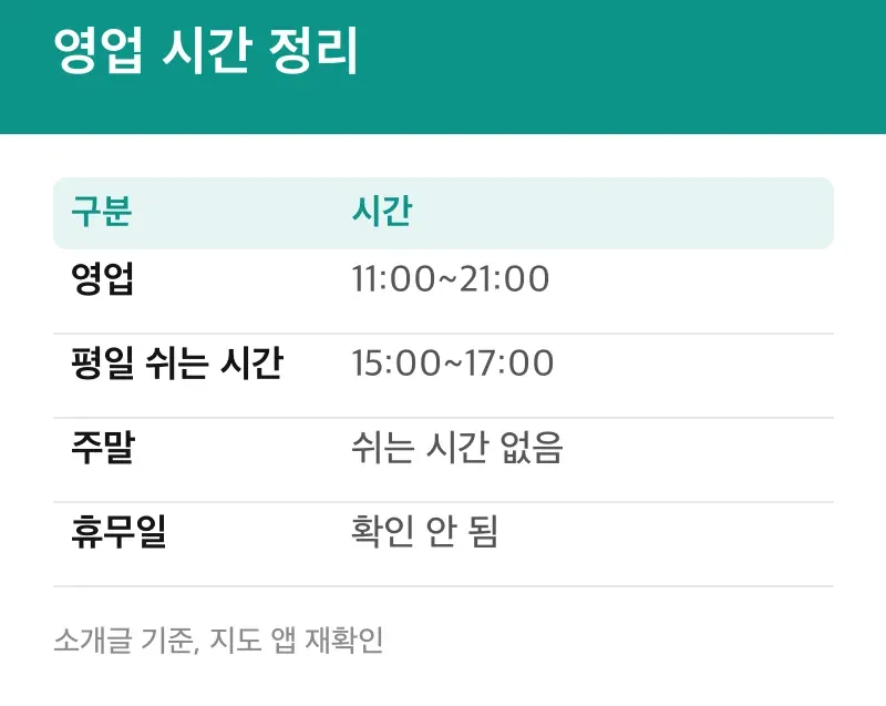 영업 시간 정리