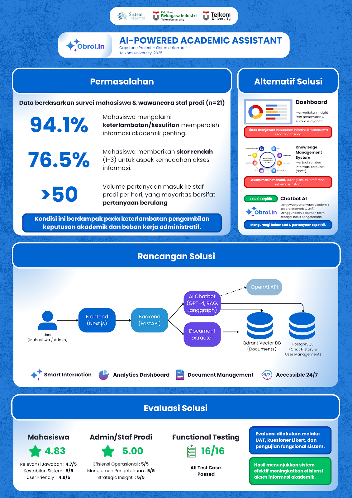 Chatbot AI (Asisten Akademik)