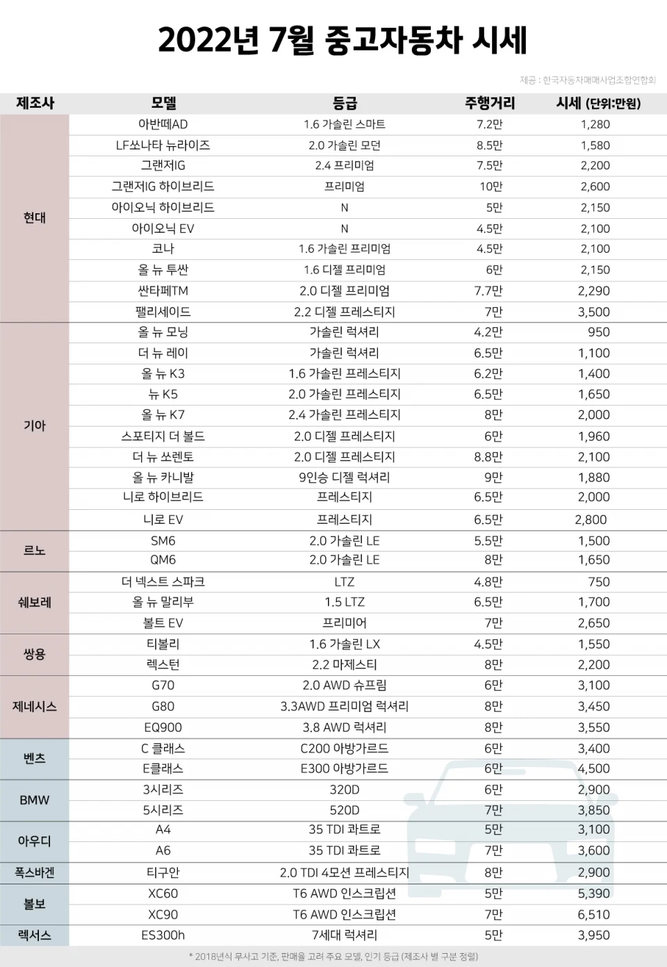 섹션 2 이미지