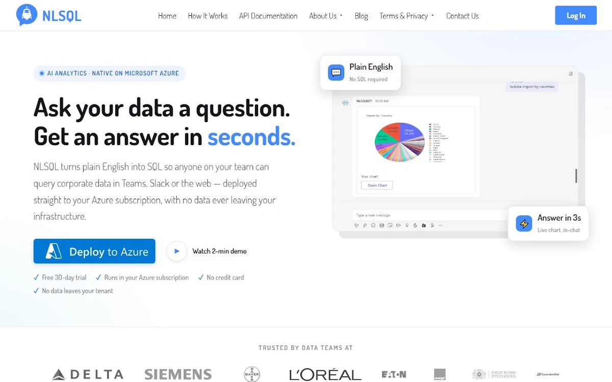 Captura de NLSQL