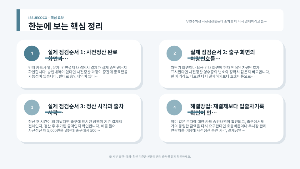 주차 사전정산 완료 여부와 차량번호, 정산 유효시간, 입출차기록을 순서대로 확인하는 장면