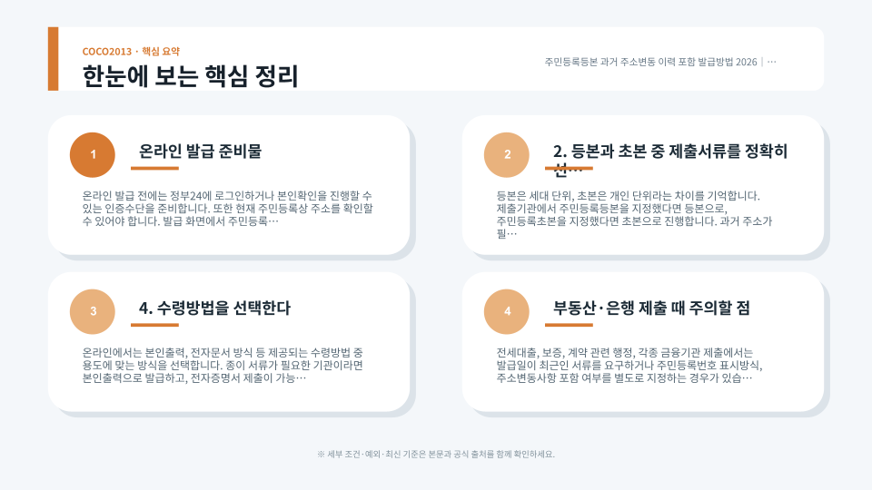 정부24에서 주민등록등본 선택발급 시 과거 주소변동사항을 포함하는 과정을 설명하는 안내 이미지