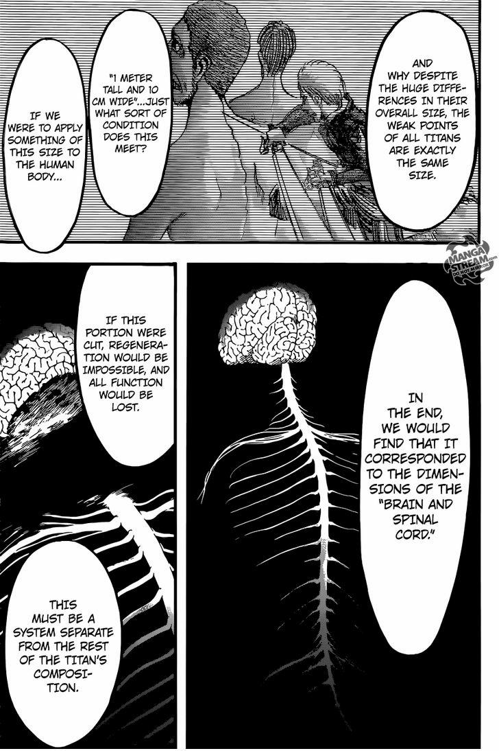 Attack On Titan