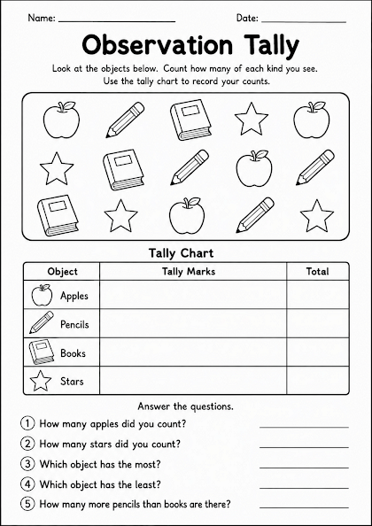 Observation Tally