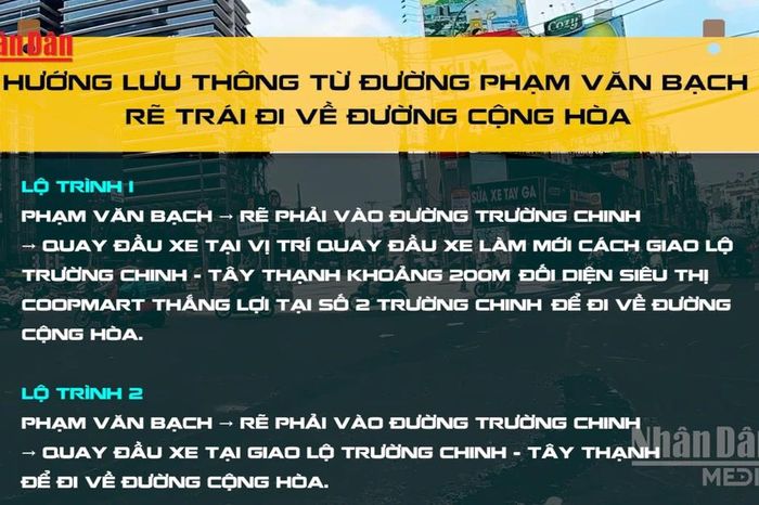 Đóng giao lộ cửa ngõ tây bắc TP Hồ Chí Minh để làm ga ngầm metro số 2 - Báo Nhân Dân