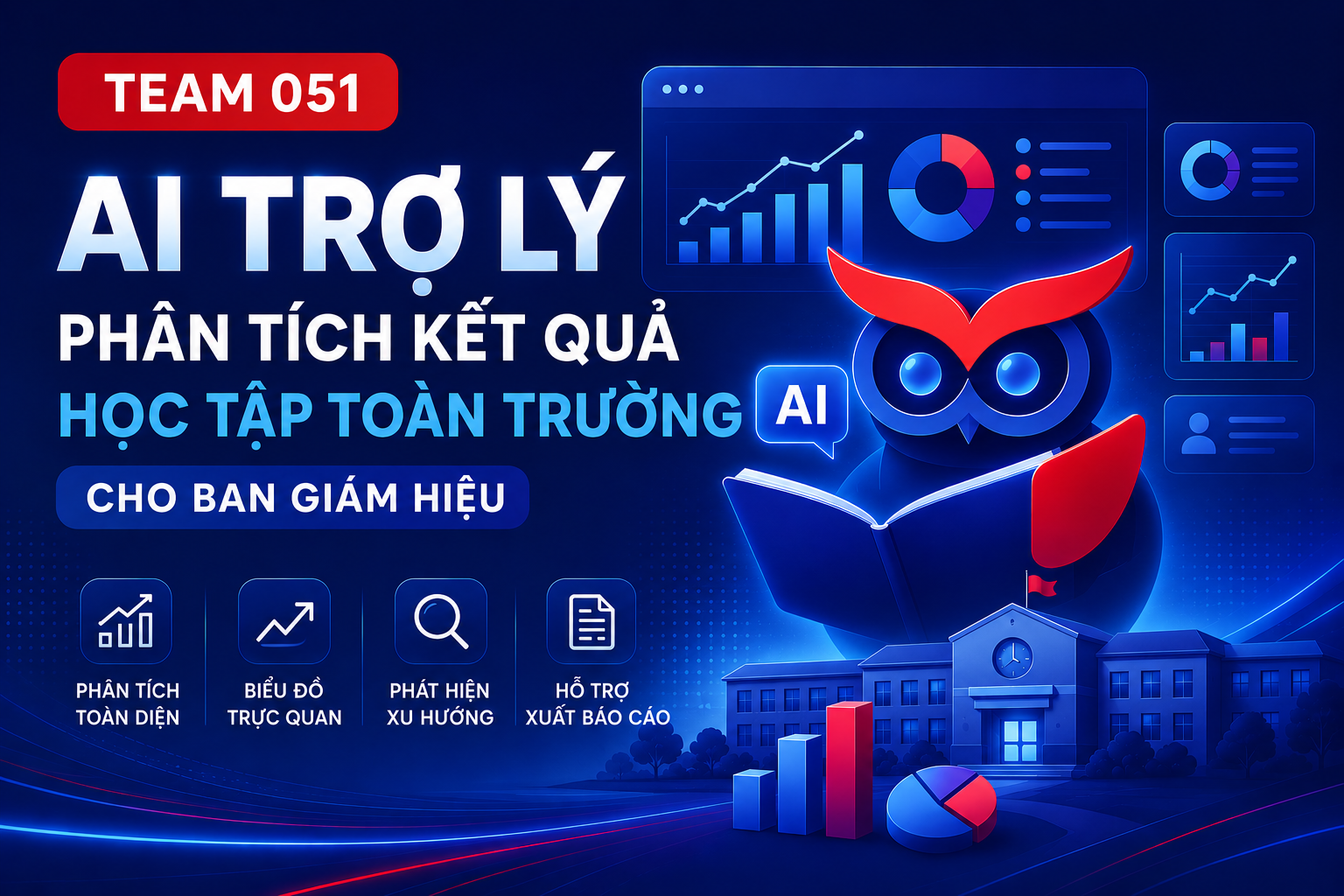 AI Trợ Lý Phân Tích Kết Quả Học Tập Toàn Trường Cho Ban Giám Hiệu