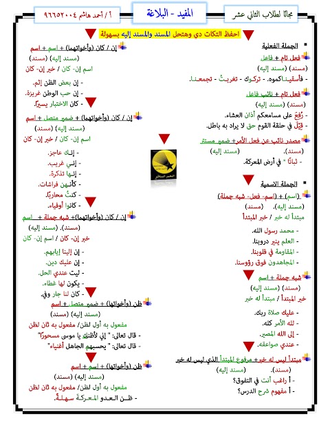 ملخص درس المسند والمسند إليه - إعداد أحمد هاشم - عربي الصف 12 الفصل 1