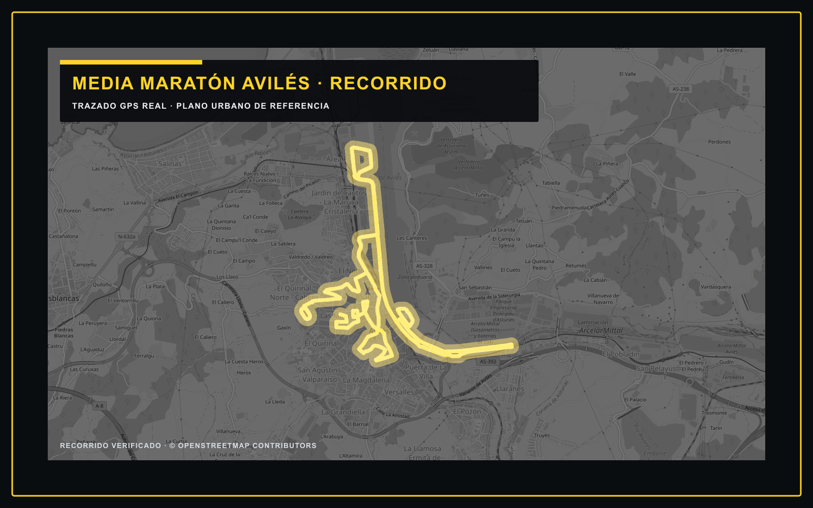 RECORRIDO