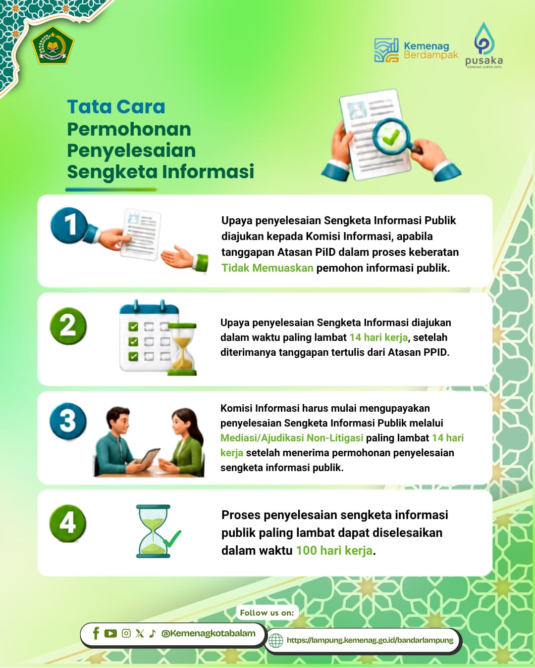Gambar Informasi PPID