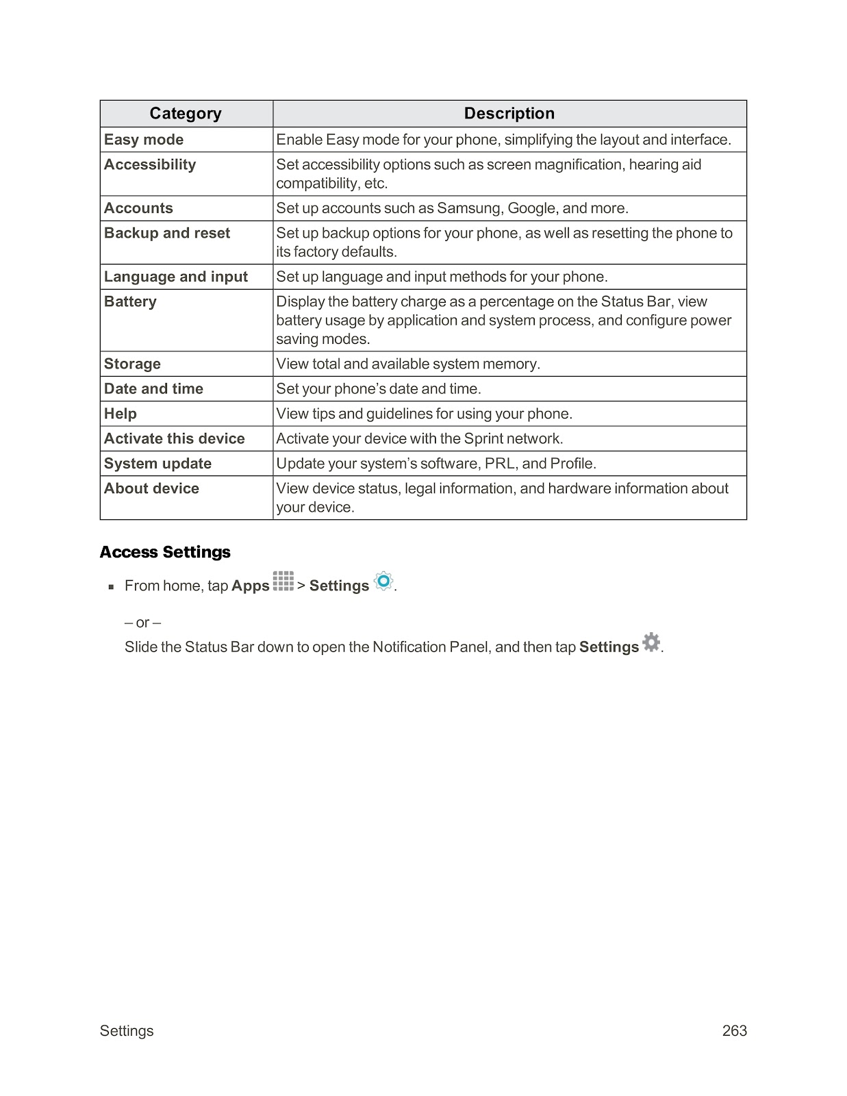 SPRINT SAMSUNG GALAXY S6 (01) PAGE 273