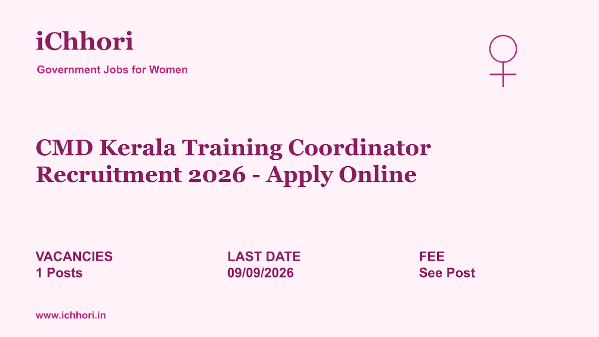 CMD Kerala Training Coordinator Recruitment 2026 - Apply Online - iChhori