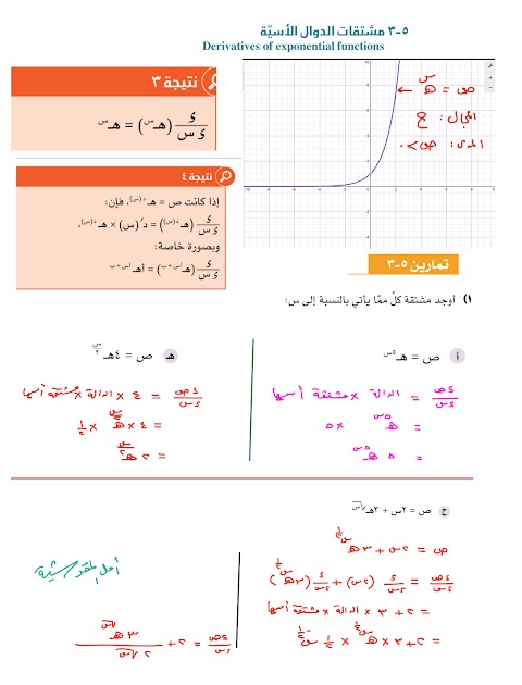 حل تمارين درس مشتقات الدوال الأسية - رياضيات متقدمة الصف 12 الفصل 2