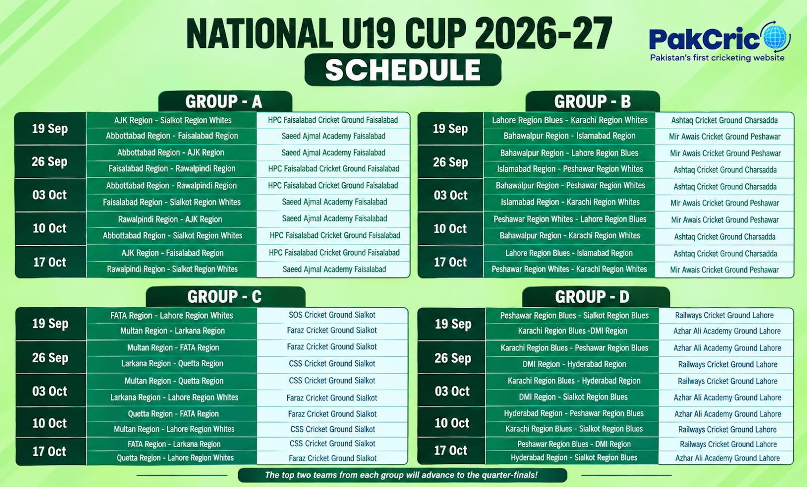 National U19 Cup One-Day Schedule