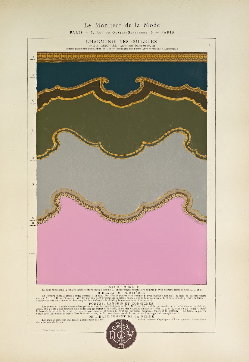 Lharmonie des couleurs  Pl011 1880