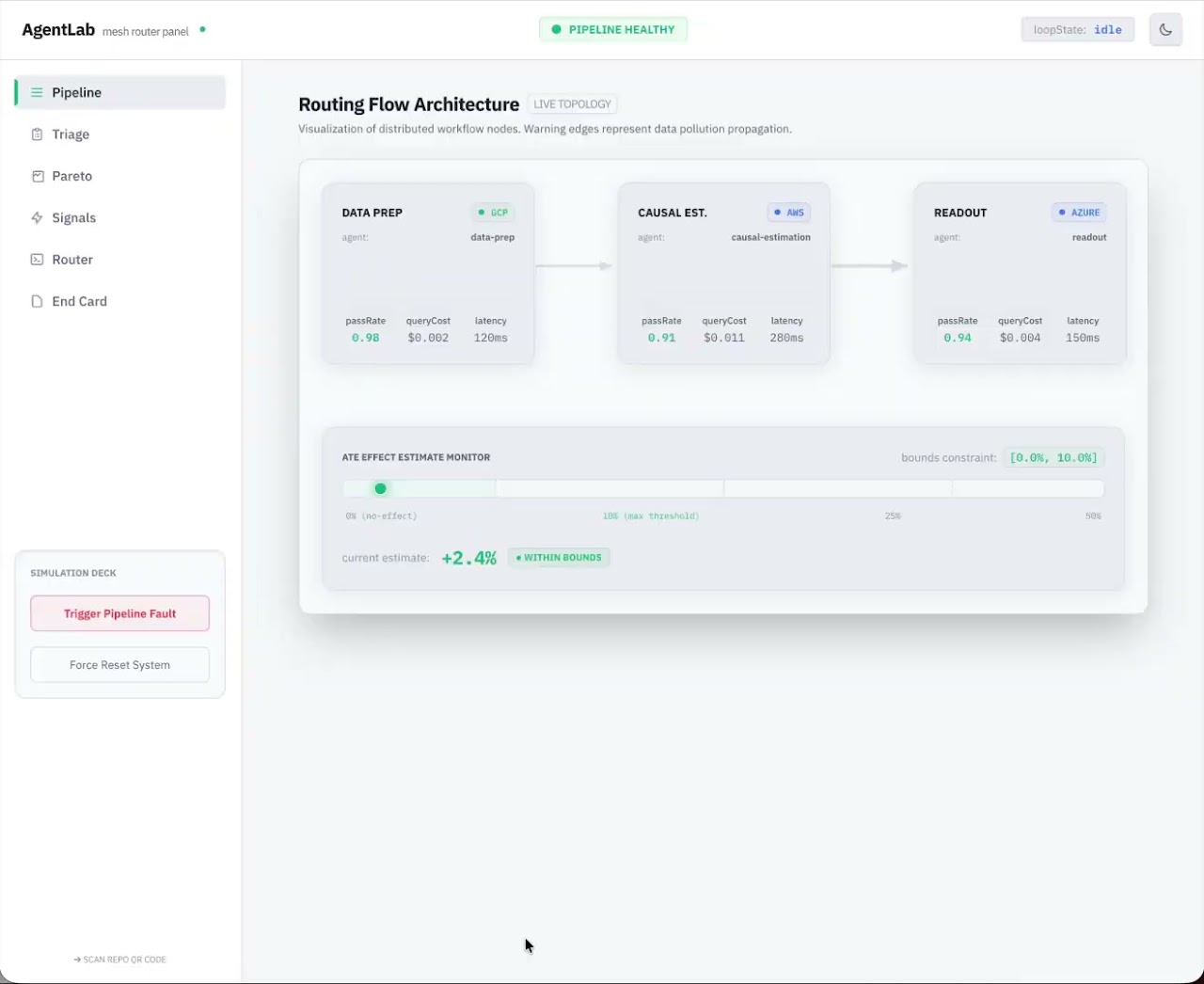 AgentLab project preview