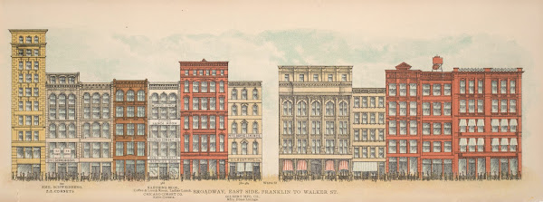 Broadway East Side Franklin to Walker St 1899