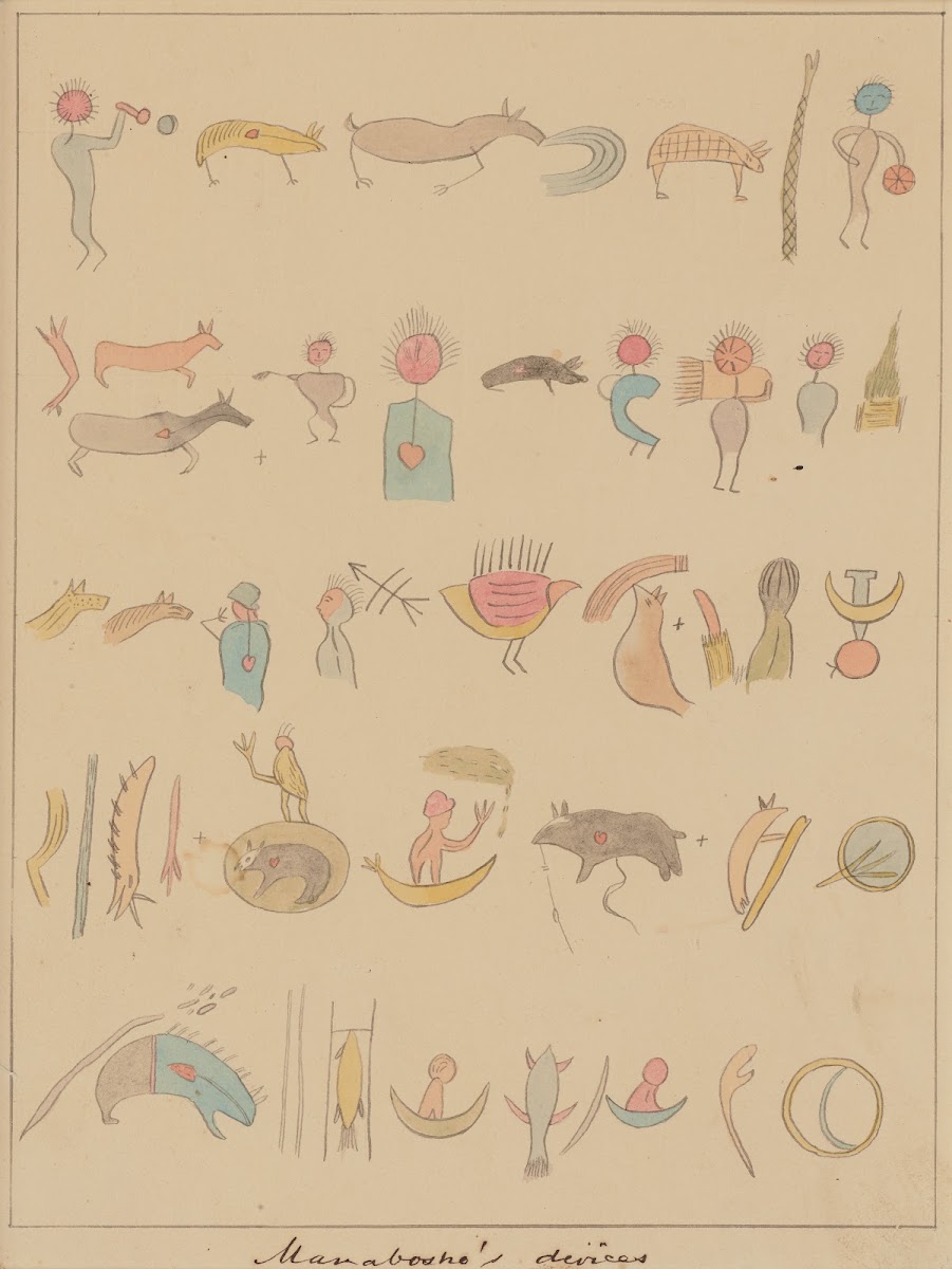 Manaboshos Devices 184955