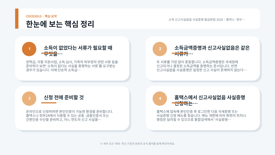 신고사실없음 사실증명과 소득금액증명의 차이 및 신청 후 처리결과 확인 순서를 정리한 이미지