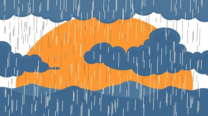 भारताचा हवामान आणि मान्सून एकमेकांशी कसे जुळलेले आहेत?