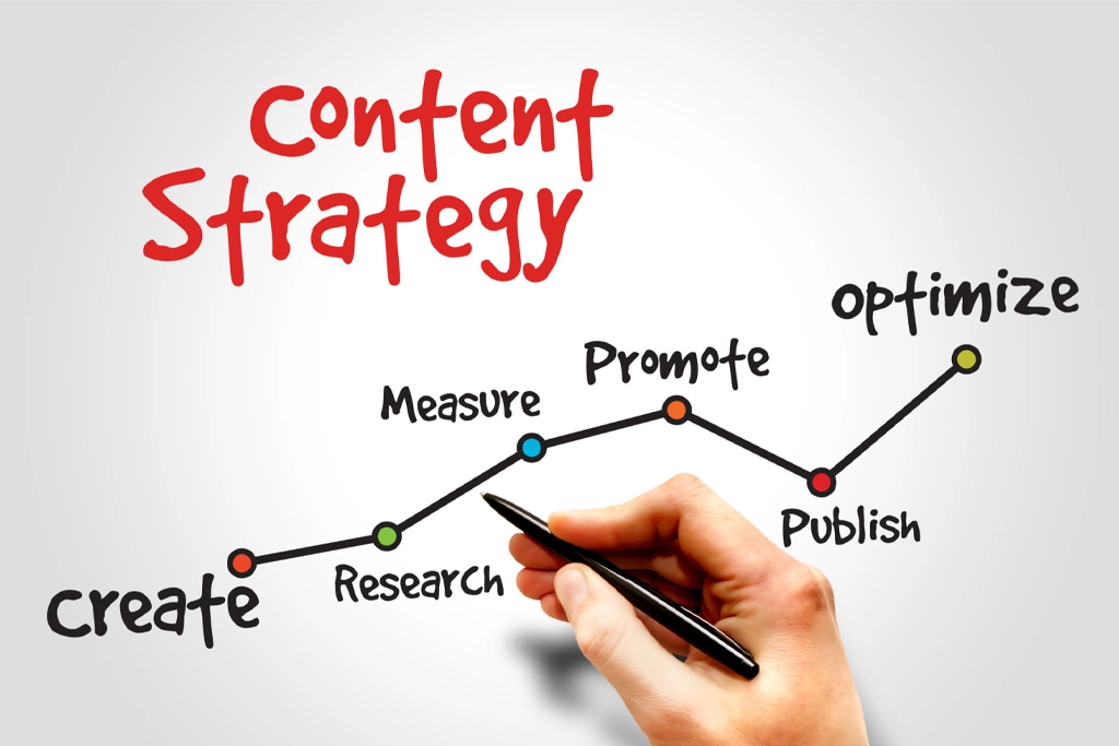 Strategy Project