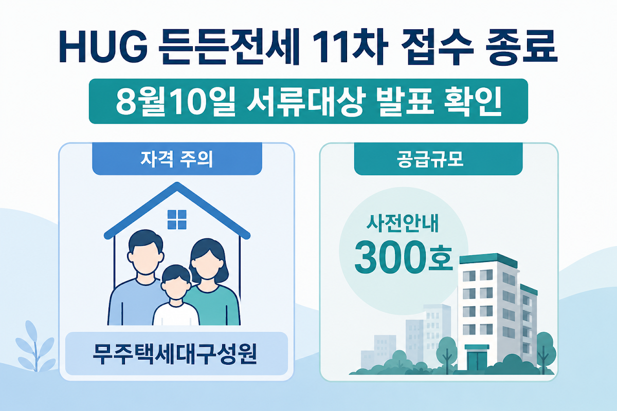 든든전세 11차 신청 후 서류대상 발표와 후속 심사 단계