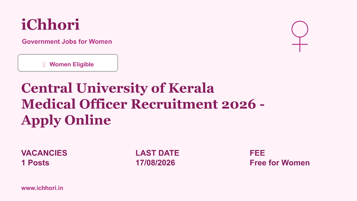 Central University of Kerala Medical Officer Recruitment 2026 - Apply Online - iChhori