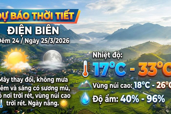 Bản tin Dự báo thời tiết ngày 25/3/2026 - Báo Điện Biên Phủ