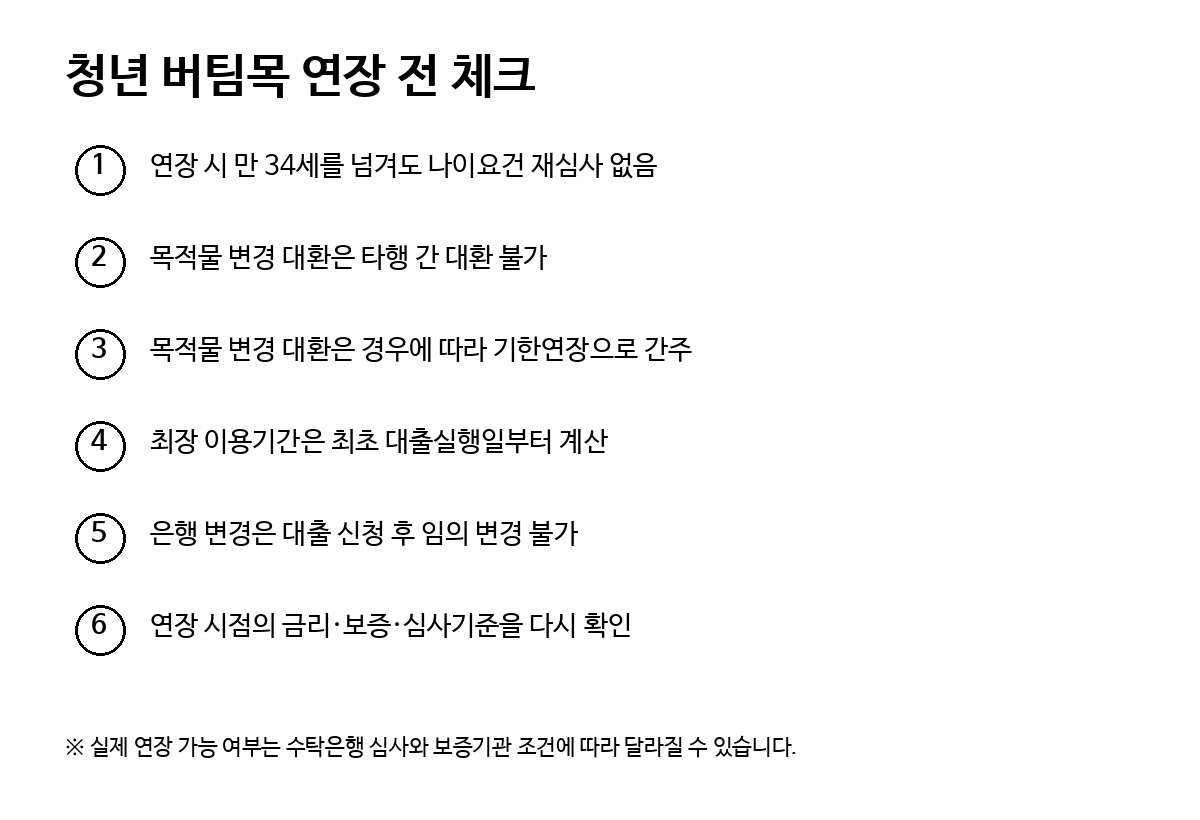 청년전용 버팀목전세자금 연장 시 나이 재심사 목적물 변경 타행 대환 체크리스트
