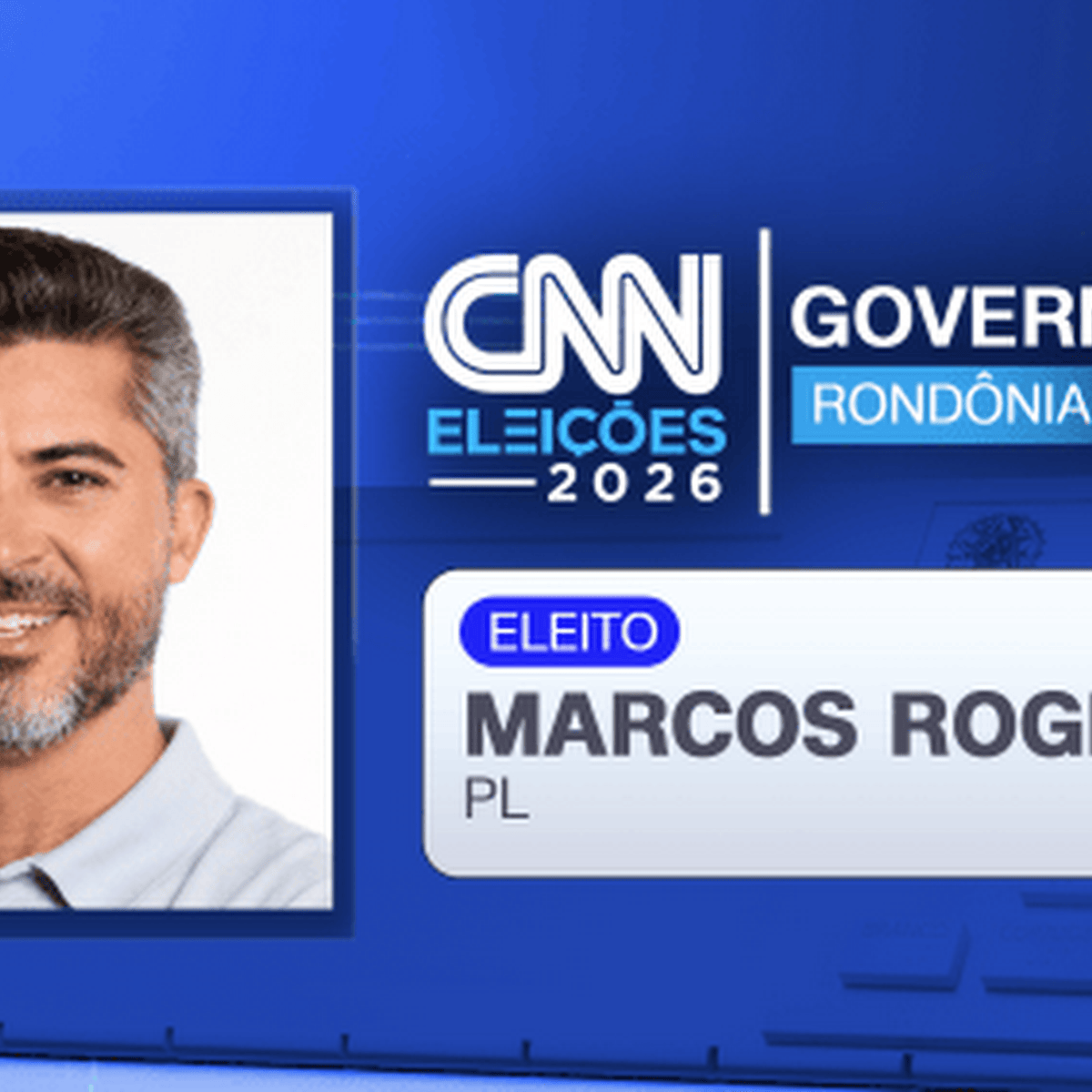 Marcos Rogério é eleito governador de Rondônia no 1º turno com 56,86% dos votos