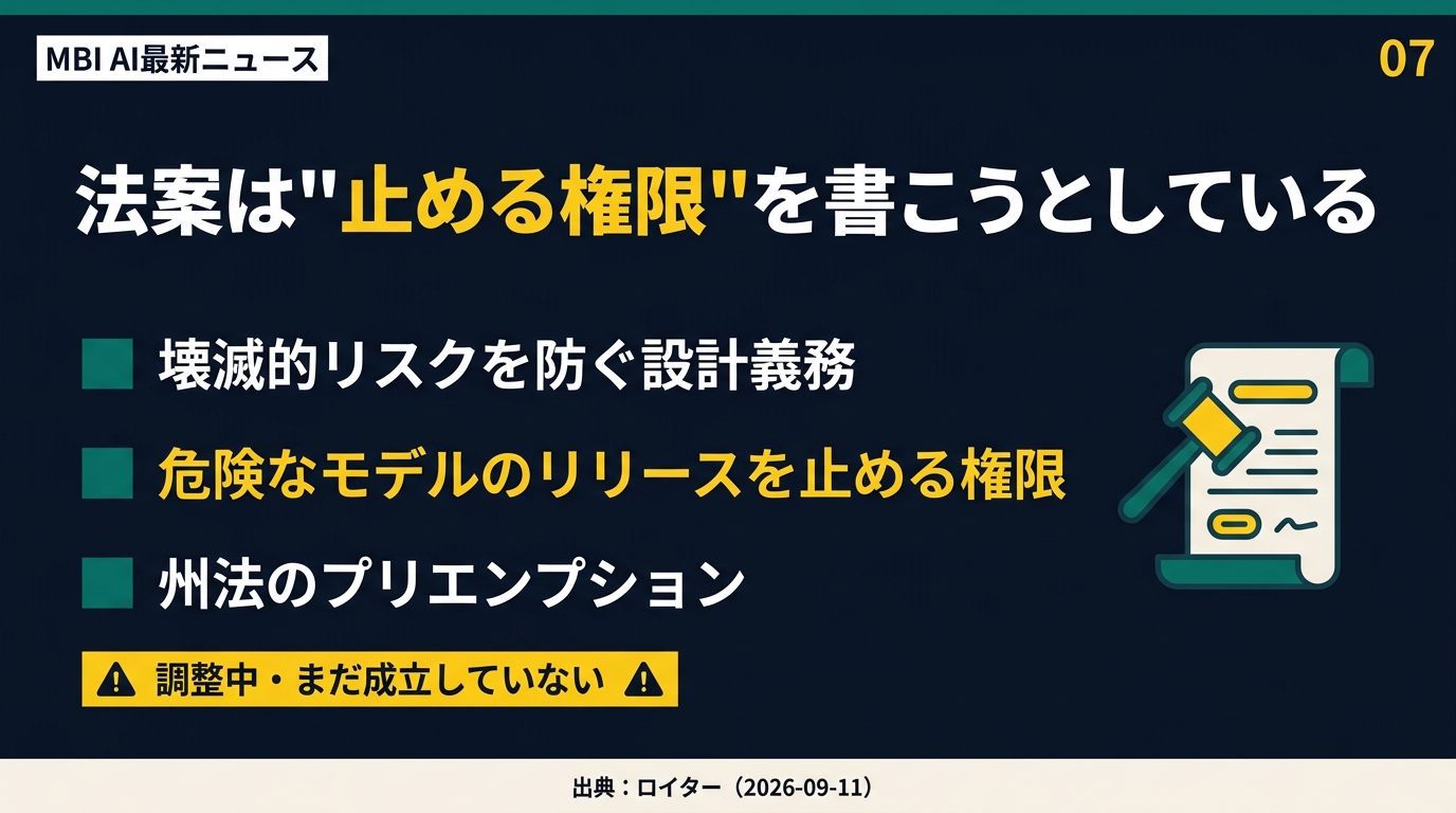 設計義務とリリースを止める権限、州法プリエンプション